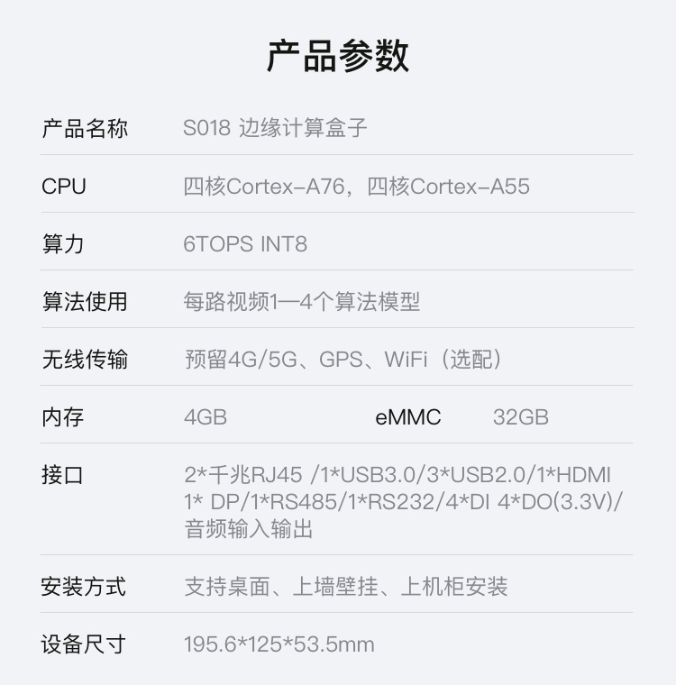AI边缘计算盒
