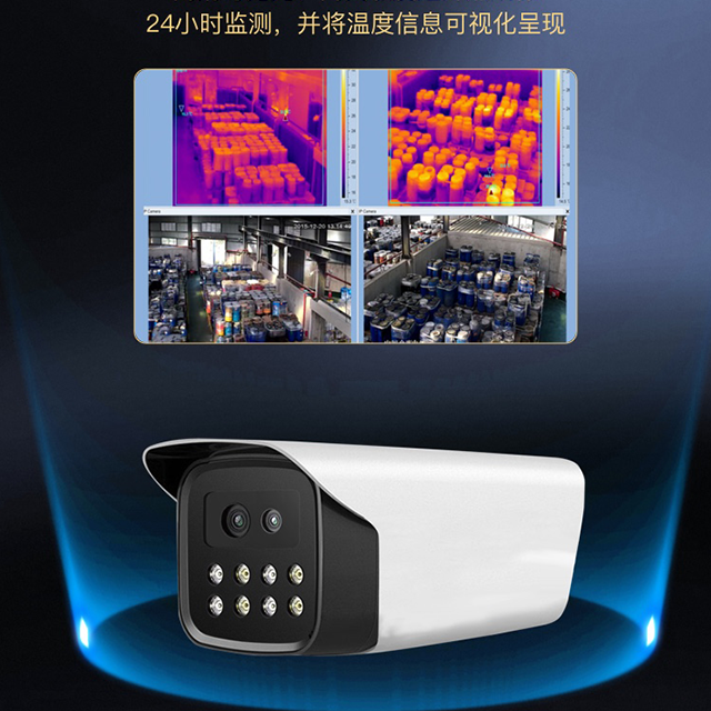 请问什么样的公司要使用防火摄像机?