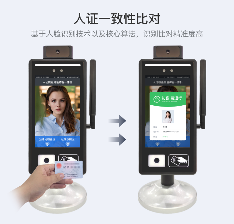 技术创新引领行业新变革,人证核验访客机成为新时代的标配